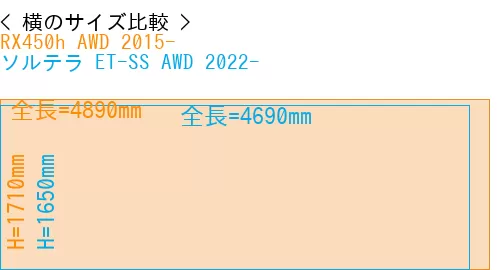 #RX450h AWD 2015- + ソルテラ ET-SS AWD 2022-